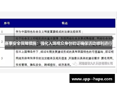 赛事安全保障措施：强化入场观众身份验证确保活动顺利进行