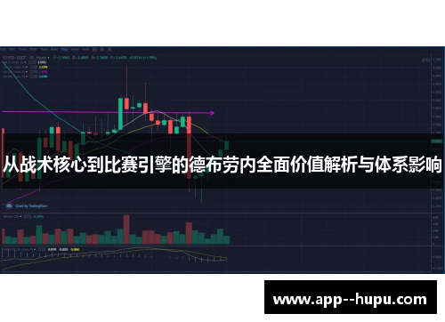 从战术核心到比赛引擎的德布劳内全面价值解析与体系影响