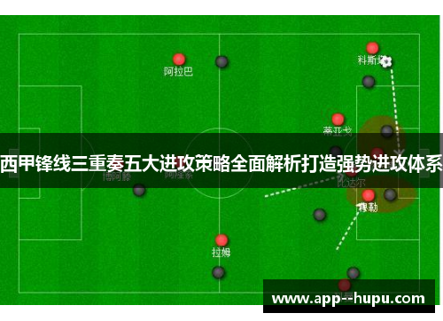 西甲锋线三重奏五大进攻策略全面解析打造强势进攻体系