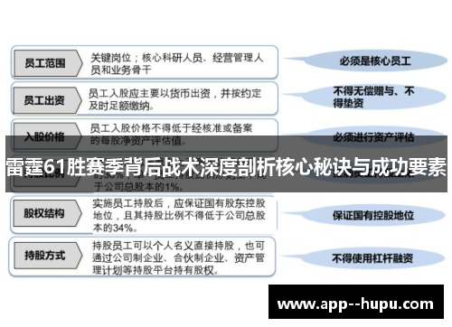 雷霆61胜赛季背后战术深度剖析核心秘诀与成功要素